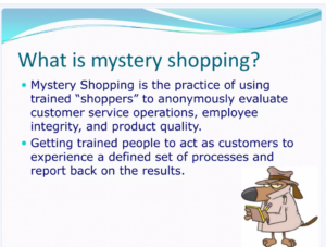 About Mystery Shopping